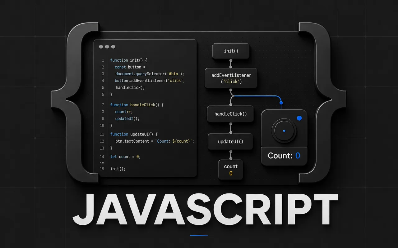 JavaScript Programming Beginner to Advanced  Af-somali