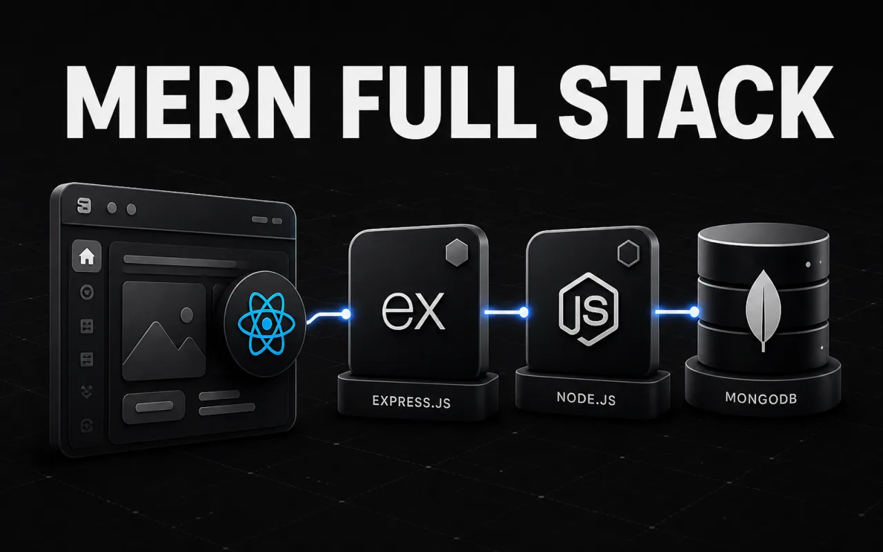 Full-Stack Web Development with MERN